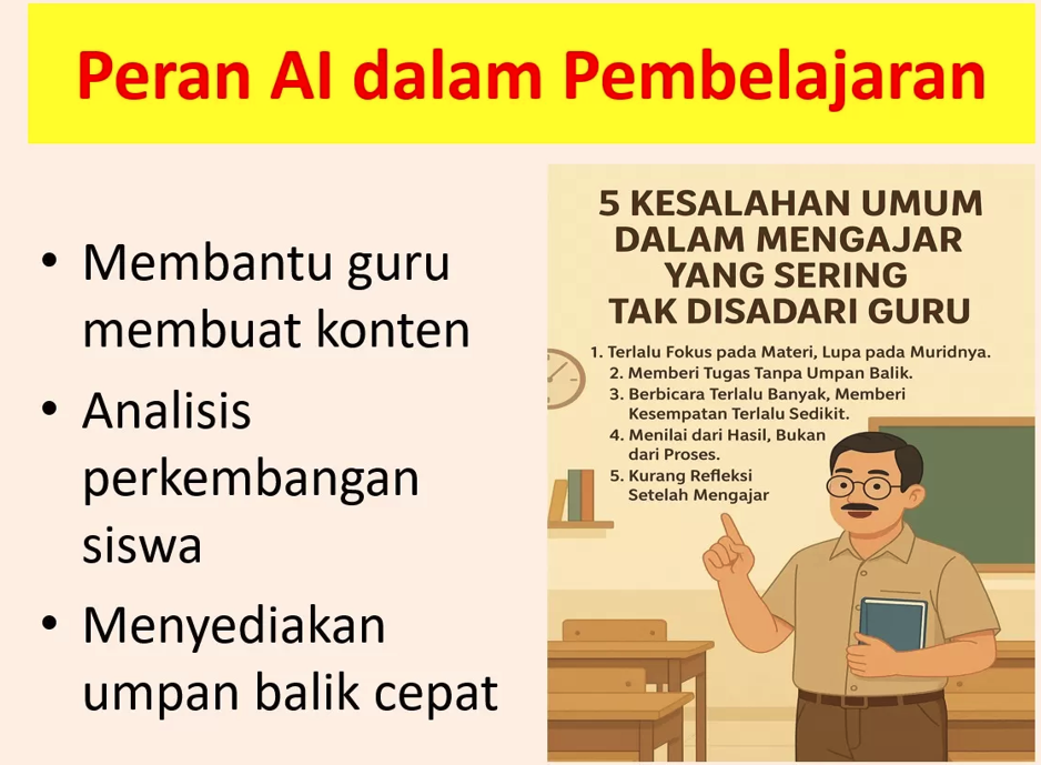 AI dan Pendidikan Indonesia: Antara Harapan Besar, Kecemasan Kolektif, dan Tanggung Jawab Kemanusiaan